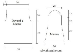 pull  schema
