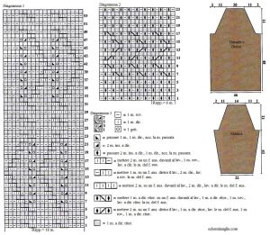 pull schema