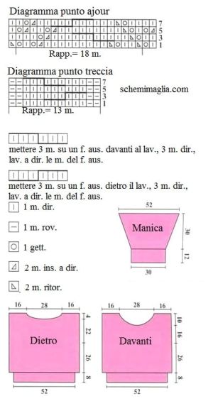 pull 241 schema