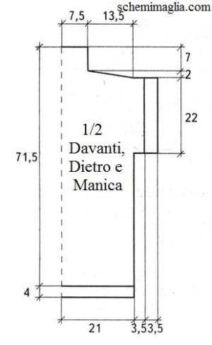 pull schema
