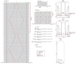 pull schema