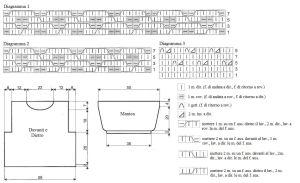 pull schema