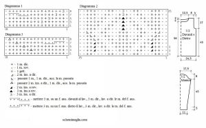 pull schema