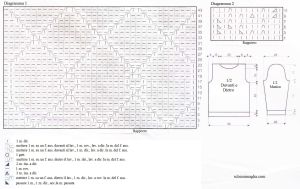 pull schema