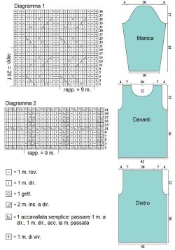 pull diag