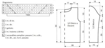 pull diag