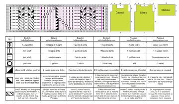 pull 410 schema