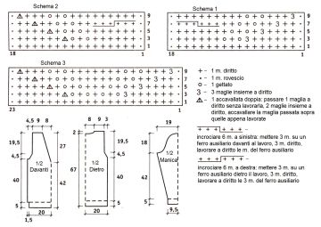 pull 411 schema