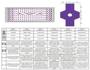 pull 413 schema