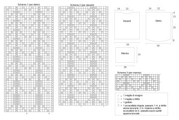 pull 414 schema