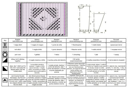 Pull con Quadri Traforati - Schema