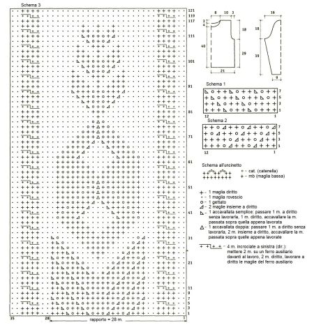 Pull con Punto Traforato e Trecce - Schema