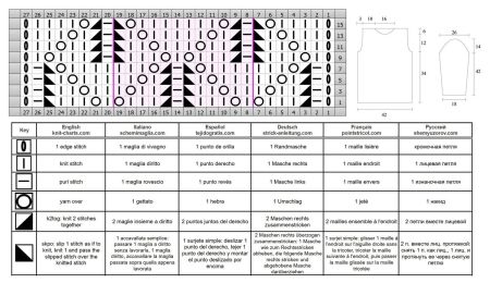 Pull con Punto a Rombi Schema