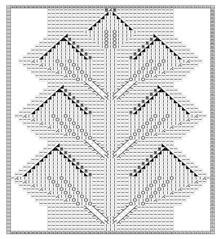pull 427 schema