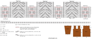 pull schema