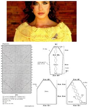 pull schema