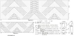 pull schema
