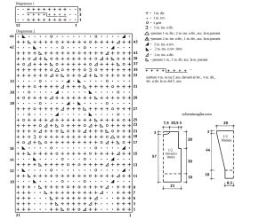 pull schema