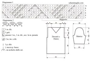 pull schema