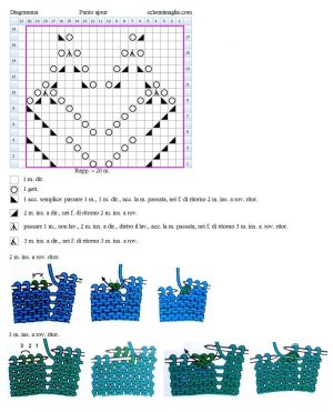 punto ajour schema
