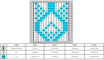 Punto fantasia diag
