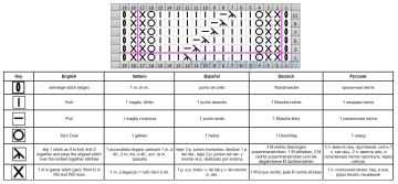 Punto fantasia diag