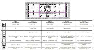 Punto fantasia diag