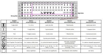 Punto fantasia diag