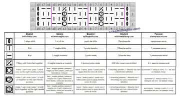 Punto fantasia diag