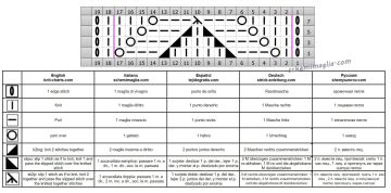 Punto fantasia diag