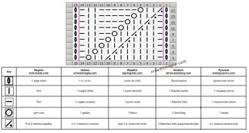 Punto fantasia diag