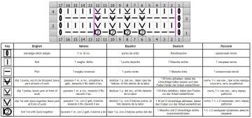 punto allungato diag