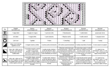 punto fantasia diag