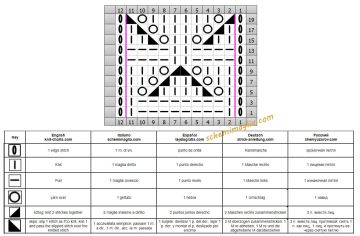 punto fantasia diag