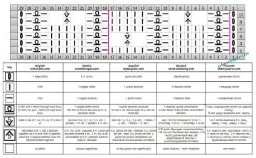 punto fantasia diag