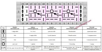 punto fantasia diag