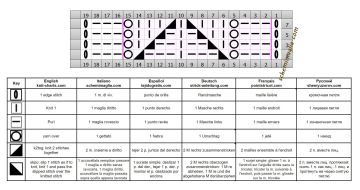 punto fantasia diag