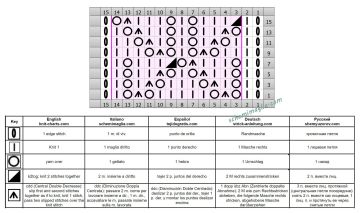 punto foglie diag