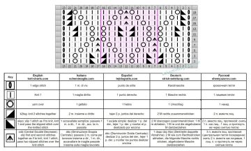 punto foglie diag