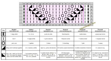 punto foglie diag