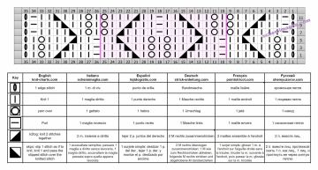 punto foglie diag