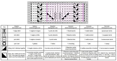 punto foglie 165 schrift