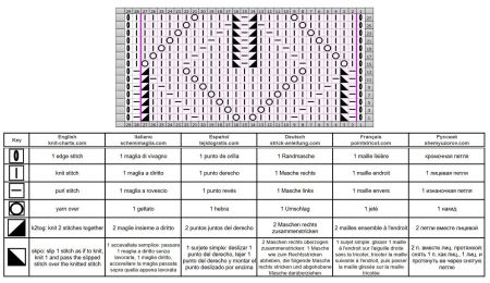 punto foglie 169 schema