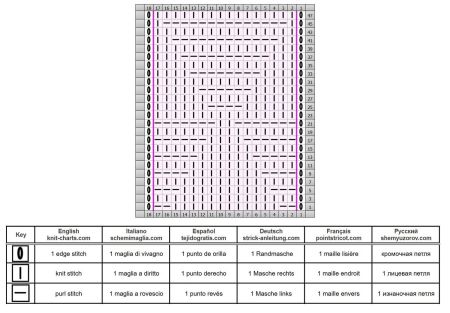 punto rilievo 65 schema
