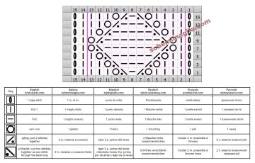 punto rombi diag