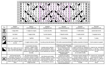 punto rombi diag