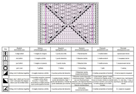 punto rombi 157 schema