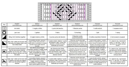 punto rombi 164 schema