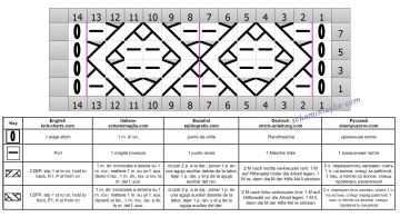 punto rombi diag