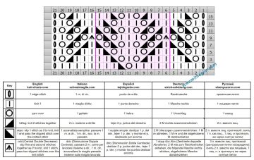 punto rombi diag